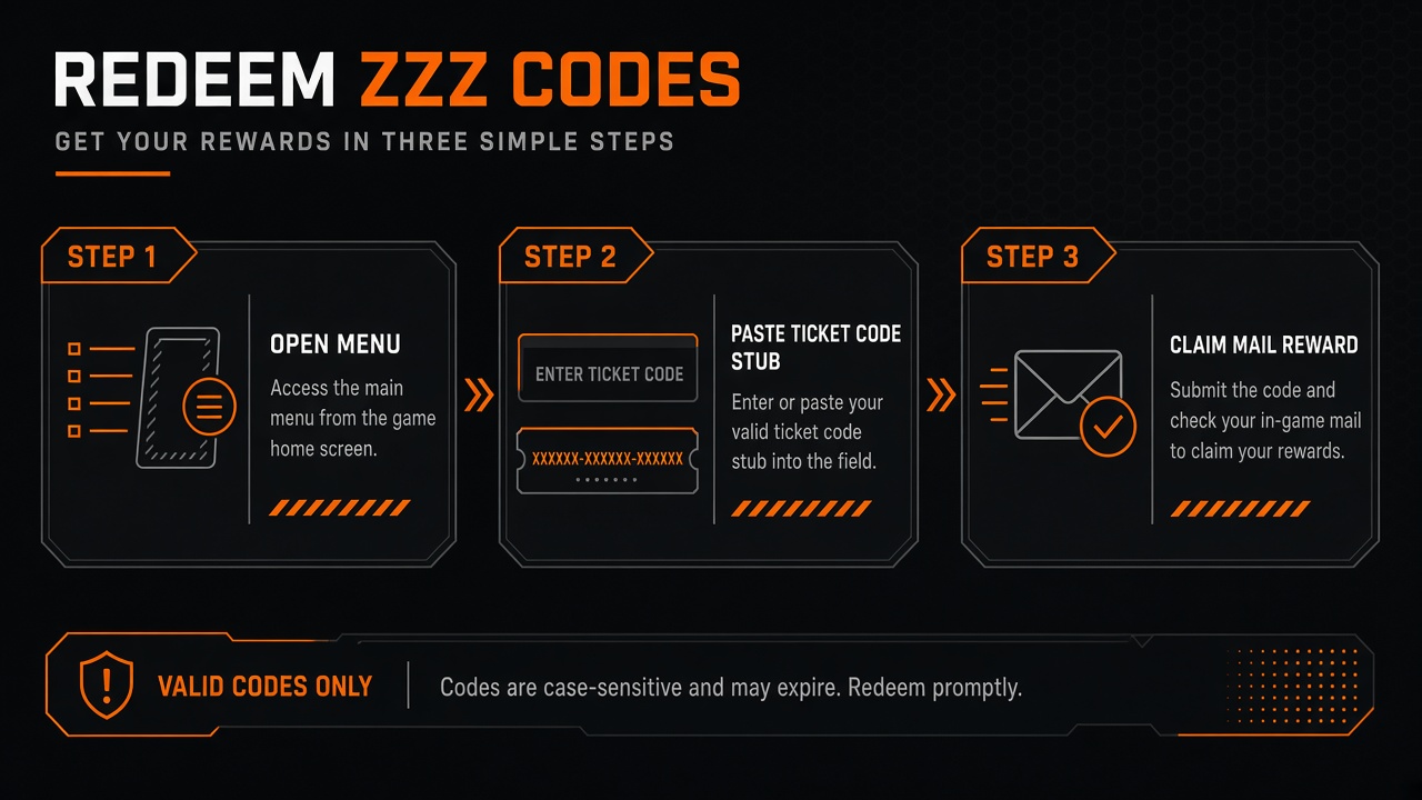 ZZZ codes redeem tool thumbnail